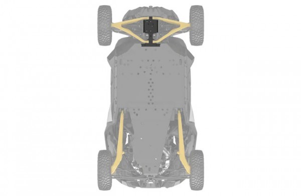 Scut protectie HMWPE grup fata SSV Can-Am Maverick R 