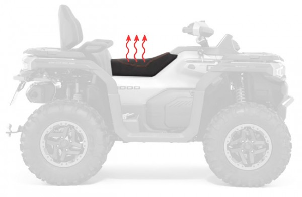 Sa incalzita ATV GOES 1000