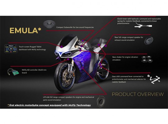 Emula – motocicleta cu personalități multiple